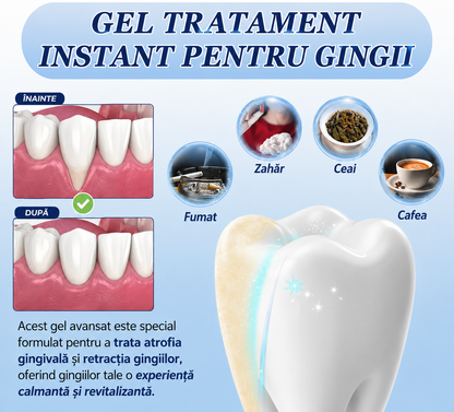 Elycura™ — Oprește retracția gingivală și sângerarea fără intervenții chirurgicale dureroase.
