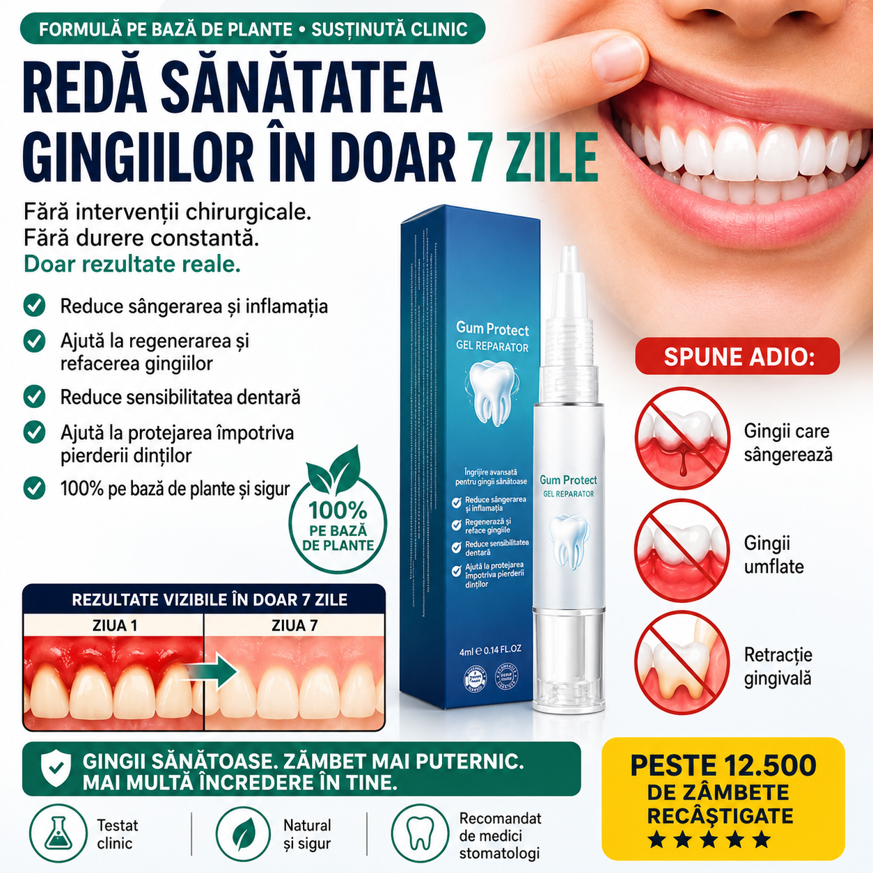 Elycura™ — Oprește retracția gingivală și sângerarea fără intervenții chirurgicale dureroase.