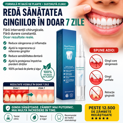 Elycura™ — Oprește retracția gingivală și sângerarea fără intervenții chirurgicale dureroase.